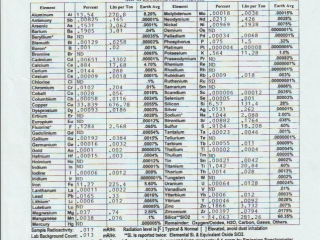 Scan 15