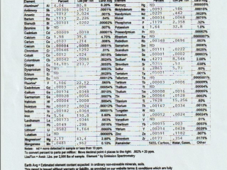 Scan 20